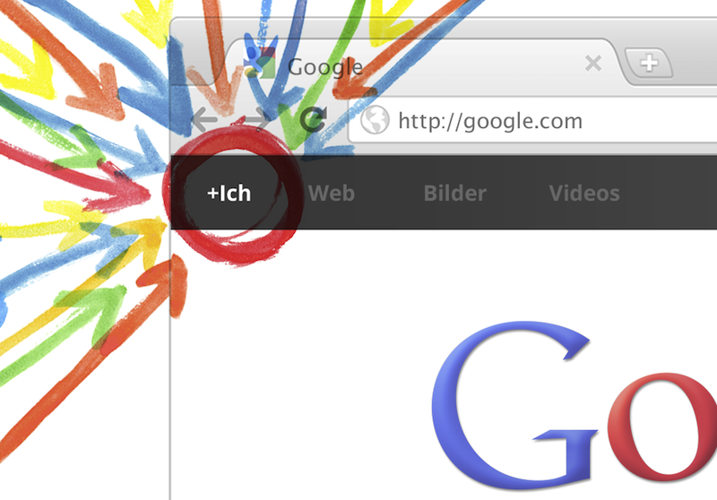 Google+ – Ein Erfahrungsbericht